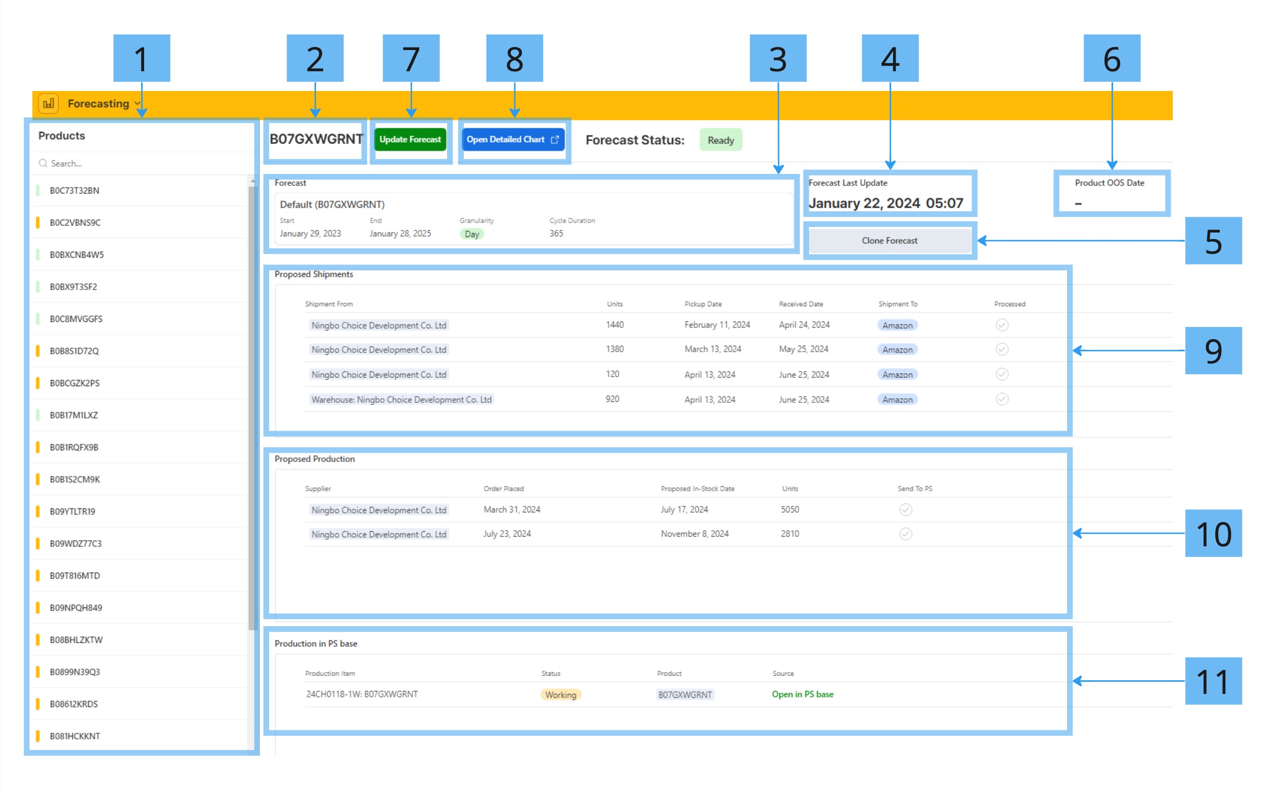 Misc - Paperplan Forecasting Module_ Main Interface.jpg